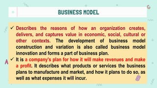 Entrepreneurship - Lesson 6 - 4M's of Operation in Business Opportunity ...