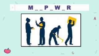 Entrepreneurship - Lesson 6 - 4M's of Operation in Business Opportunity ...