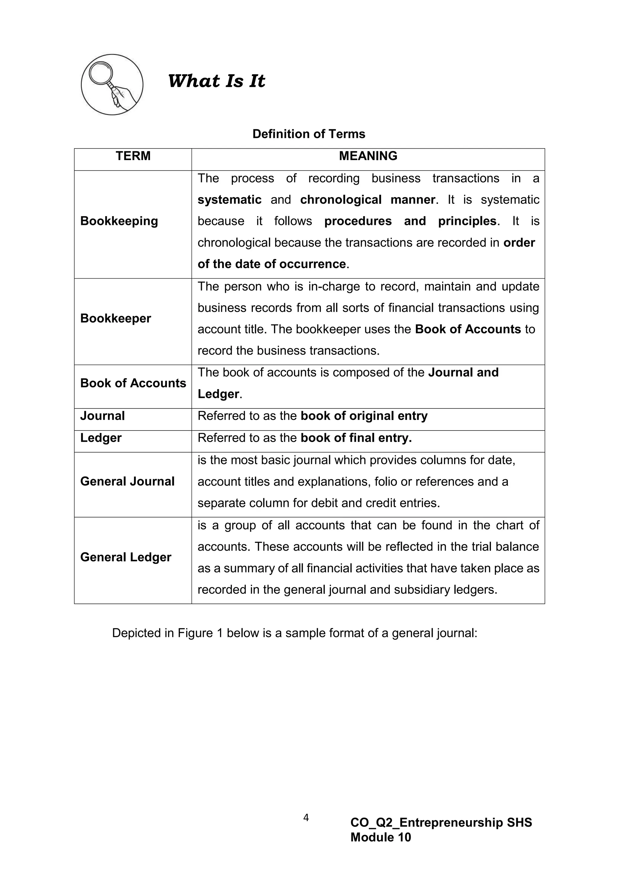 Bookkeeping Module ENTREP12_QUARTER2_MODULE10_BOOKKEEPING.pdf
