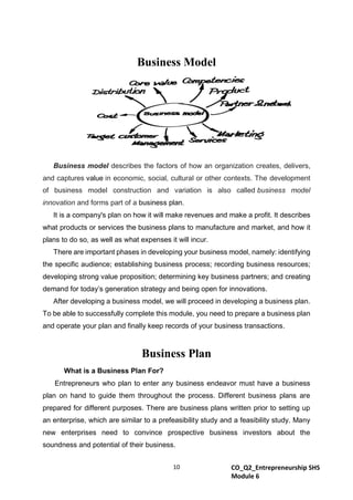 ENTREP12_Q2_M6_4M_S OF PRODUCTION AND BUSINESS MODEL.pdf