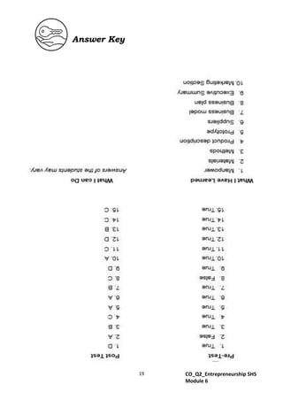 ENTREP12_Q2_M6_4M_S OF PRODUCTION AND BUSINESS MODEL.pdf