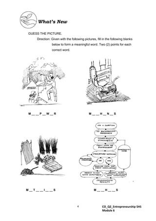 ENTREP12_Q2_M6_4M_S OF PRODUCTION AND BUSINESS MODEL.pdf