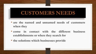 possible products or services meet needs | PPTX