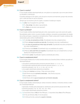 5.2 O que é o vocativo?
É uma função sintática desempenhada por uma palavra ou expressão e que serve para chamar
ou interpelar o interlocutor.
O vocativo distingue-se do sujeito, junto do qual se encontra normalmente, porque não concorda
com o verbo da frase em que se encontra.
Sempre que se encontrar junto do sujeito, o vocativo é isolado por vírgulas.
Exs.: 1) João, traz-me aquele livro, por favor.
2) Tu, meu amigo, não sabes o que perdeste.
3) Tu, Pedro, já viste bem este exercício?
5.3 O que é o predicado?
É uma função sintática desempenhada pelo verbo, expressando o que se diz acerca do sujeito.
No predicado, podem incluir-se outras funções sintáticas, consoante as propriedades de seleção
dos verbos principais e copulativos (complementos). Podem ainda existir funções sintáticas não
selecionadas pelos verbos (modiﬁcadores).
Exs.: 1) O João deu um presente ao irmão. (O predicado inclui dois complementos.)
2) O Pedro almoça na cantina ao meio-dia. (O predicado inclui dois modiﬁcadores.)
3) O João deu um presente ao irmão, hoje, de manhã. (O predicado inclui dois complemen-
tos e dois modiﬁcadores.)
4) O Francisco está doente. (O predicado inclui um predicativo do sujeito.)
5) O Manuel acha este ﬁlme um espanto. (O predicado inclui um complemento e um pre-
dicativo do complemento direto.)
6) O António canta. (O predicado é apenas constituído pelo verbo.)
5.4 O que é o complemento direto?
É uma função sintática de um verbo transitivo direto e/ou transitivo direto e indireto, que pode ser
desempenhada por:
• uma palavra substituível pelos pronomes pessoais átonos -o, -a, -os, -as;
• uma expressão substituível pelos pronomes pessoais átonos -o, -a, -os, -as;
• pronomes pessoais (-me, -te, -o, -a, -nos, -vos, -os, -as);
• uma oração subordinada substantiva completiva.
Exs.: 1) Hoje comi marisco ao almoço. / Hoje comi-o ao almoço.
2) Inês Pereira recusa o primeiro namorado. – Inês Pereira recusa-o.
3) Ela viu-nos no cinema.
4) Inês Pereira aﬁrma que só casará com um homem educado.
5.5 O que é o complemento indireto?
É uma função sintática selecionada por verbos transitivos indiretos e transitivos diretos e indire-
tos. É desempenhada por:
• expressões iniciadas pela preposição a, substituíveis pelo pronome pessoal átono -lhe;
• pronomes pessoais (-me, -te, -lhe, -nos, -vos, -lhes);
• uma oração subordinada substantiva relativa.
Exs.: 1) A alcoviteira falou a Inês de Pero Marques. / A alcoviteira falou-lhe de Pero Marques.
2) O meu pai ofereceu-me um livro de poesia.
3) A minha prima deu o presente a quem o merecia.
O que é?
Gramática
(cont.)
14
 