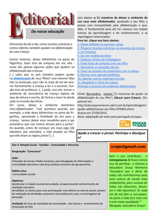 Leia abaixo as 11 maneiras de deixar o ambiente de
sua casa mais alfabetizador, ajudando o seu filho a
passar com tranquilidade pela alfabetização o que,
aliás, é fundamental para ele ter sucesso nas etapas
futuras da aprendizagem e do conhecimento, e as
reportagens relacionadas:
Para ler, clique nos itens abaixo:
1. Deixar bilhetes ou escrever cartas
2. Preparar receitas culinárias na presença da criança
3. Ler histórias
4. Ser um modelo de leitor
5. Explorar rótulos de embalagens
6. Fazer listas de compras com seu filho
7. Aproveitar as situações da rua
8. Fazer os convites de aniversário com a criança
9. Montar uma agenda telefônica
10. Apontar outros materiais escritos
11. Respeitar o ritmo da criança
Entenda o conceito de ambiente alfabetizador
Fonte: Bernardino, Juliana.”11 maneiras de ajudar na
alfabetização do seu filho”; Educar para Crescer. Dis-
ponível em:
http://educarparacrescer.abril.com.br/aprendizagem/
ajudar-alfabetizacao-seu-filho-470463.shtml.
Acesso em 27/03/2015.
Nota: adaptação do texto para português europeu.
Da nossa educação
Elementos do dia a dia, como receitas culinárias e
contos infantis, também ajudam na alfabetização
de uma criança .
Contar histórias, deixar bilhetinhos na porta do
frigorífico, fazer lista de compras em voz alta -
essas são apenas algumas ações que ajudam na
alfabetização das crianças.
(…) sabia que os pais também podem ajudar
na alfabetização de seus filhos? Isso mesmo! Mas
não se preocupe, pois não se trata de ter de ensi-
nar formalmente a criança a ler e a escrever, fun-
ção esta do professor. (…) pode, isso sim, tornar o
ambiente de convivência da criança repleto de
atos de leitura e escrita, de forma a inseri-la desde
cedo no mundo das letras.
Em suma, deixar o ambiente doméstico
mais alfabetizador. "Isso acontece quando, por
exemplo, a mãe deixa bilhetinhos na porta do fri-
gorífico, apontando a finalidade do ato para a
criança: ‘vamos deixar esse recadinho para o pai
avisando-o que nos iremos atrasar para o jantar’.
Ou quando, antes de começar um novo jogo (de
tabuleiro, por exemplo), a mãe propõe ao filho
que eles leiam as regras juntos"(…)
crejsr@gmail.com
Sem o seu contributo, o
entrepalavras 6 ficará menos
rico de partilhas e citamos a
educadora Graça Monteiro
“Considero que é dever de
todos nós contribuirmos para
uma cultura de escola mais
colaborativa, para sucesso de
todos nós (discentes, docen-
tes e não docentes)! Se cada
um de nós fizer a sua peque-
na parte o todo fica mais rico
e com maior qualidade! “
Obrigada, educadora Graça!
Ajude a crescer o jornal. Participe e divulgue-
o!
 