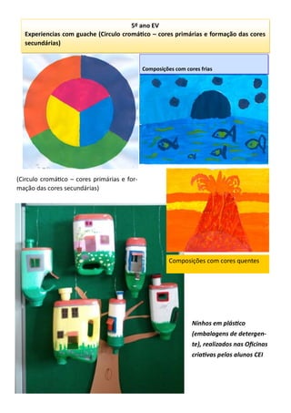 5º ano EV
Experiencias com guache (Circulo cromático – cores primárias e formação das cores
secundárias)
(Circulo cromático – cores primárias e for-
mação das cores secundárias)
Ninhos em plástico
(embalagens de detergen-
te), realizados nas Oficinas
criativas pelos alunos CEI
Composições com cores frias
Composições com cores quentes
 