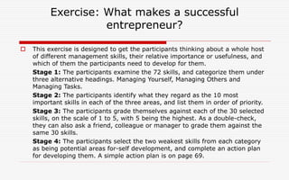 Exercise: What makes a successful
entrepreneur?
 This exercise is designed to get the participants thinking about a whole host
of different management skills, their relative importance or usefulness, and
which of them the participants need to develop for them.
Stage 1: The participants examine the 72 skills, and categorize them under
three alternative headings. Managing Yourself, Managing Others and
Managing Tasks.
Stage 2: The participants identify what they regard as the 10 most
important skills in each of the three areas, and list them in order of priority.
Stage 3: The participants grade themselves against each of the 30 selected
skills, on the scale of 1 to 5, with 5 being the highest. As a double-check,
they can also ask a friend, colleague or manager to grade them against the
same 30 skills.
Stage 4: The participants select the two weakest skills from each category
as being potential areas for-self development, and complete an action plan
for developing them. A simple action plan is on page 69.
 