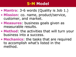 • Mantra: 3-6 words (Quality is Job 1.)
• Mission: co. name, product/service,
customer, and market.
• Measures: business goals given as
measurable results.
• Method: the activities that will turn your
business into a success.
• Mechanics: the tasks that are required
to accomplish what’s listed in the
method.
5-M Model
 