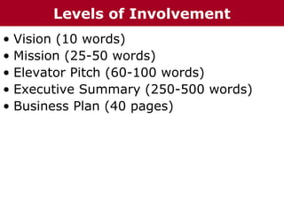 • Vision (10 words)
• Mission (25-50 words)
• Elevator Pitch (60-100 words)
• Executive Summary (250-500 words)
• Business Plan (40 pages)
Levels of Involvement
 