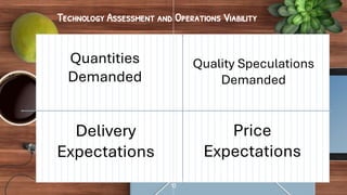 Technology Assessment and Operations Viability
13
LOW VALUE 2
Quantities
Demanded
Quality Speculations
Demanded
Delivery
Expectations
Price
Expectations
 