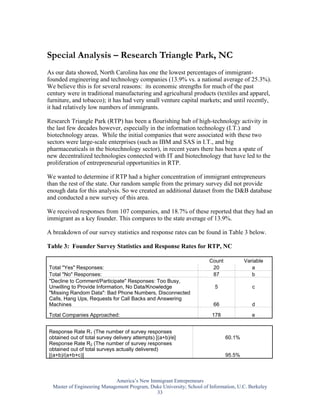 Special Analysis – Research Triangle Park, NC
As our data showed, North Carolina has one the lowest percentages of immigrant-
founded engineering and technology companies (13.9% vs. a national average of 25.3%).
We believe this is for several reasons: its economic strengths for much of the past
century were in traditional manufacturing and agricultural products (textiles and apparel,
furniture, and tobacco); it has had very small venture capital markets; and until recently,
it had relatively low numbers of immigrants.

Research Triangle Park (RTP) has been a flourishing hub of high-technology activity in
the last few decades however, especially in the information technology (I.T.) and
biotechnology areas. While the initial companies that were associated with these two
sectors were large-scale enterprises (such as IBM and SAS in I.T., and big
pharmaceuticals in the biotechnology sector), in recent years there has been a spate of
new decentralized technologies connected with IT and biotechnology that have led to the
proliferation of entrepreneurial opportunities in RTP.

We wanted to determine if RTP had a higher concentration of immigrant entrepreneurs
than the rest of the state. Our random sample from the primary survey did not provide
enough data for this analysis. So we created an additional dataset from the D&B database
and conducted a new survey of this area.

We received responses from 107 companies, and 18.7% of these reported that they had an
immigrant as a key founder. This compares to the state average of 13.9%.

A breakdown of our survey statistics and response rates can be found in Table 3 below.

Table 3: Founder Survey Statistics and Response Rates for RTP, NC

                                                                       Count           Variable
Total "Yes" Responses:                                                  20                a
Total "No" Responses:                                                   87                b
"Decline to Comment/Participate" Responses: Too Busy,
Unwilling to Provide Information, No Data/Knowledge                      5                c
"Missing Random Data": Bad Phone Numbers, Disconnected
Calls, Hang Ups, Requests for Call Backs and Answering
Machines                                                                 66               d

Total Companies Approached:                                             178               e


Response Rate R1 (The number of survey responses
obtained out of total survey delivery attempts) [(a+b)/e]                      60.1%
Response Rate R2 (The number of survey responses
obtained out of total surveys actually delivered)
[(a+b)/(a+b+c)]                                                                95.5%



                             America’s New Immigrant Entrepreneurs
  Master of Engineering Management Program, Duke University; School of Information, U.C. Berkeley
                                              33
 