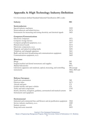 Appendix A: High Technology Industry Definition
U.S. Government defined Standard Industrial Classification (SIC) codes

Industry                                                                          SIC

Semiconductors
Special industry machinery                                                        3559
Semiconductors and related devices                                                3674
Instruments for measuring and testing electricity and electrical signals          3825

Computers/Communications
Electronic computers                                                              3571
Computer storage devices                                                          3572
Computer peripheral equipment, n.e.c.                                             3577
Printed circuit boards                                                            3672
Electronic components, n.e.c.                                                     3679
Magnetic and optical recording media                                              3695
Telephone and telegraph apparatus                                                 3661
Radio and television broadcasting and communications equipment                    3663
Communications equipment, n.e.c.                                                  3669

Bioscience
Drugs                                                                             283
Surgical medical and dental instruments and supplies                              384
Medical laboratories                                                              8071
Laboratory apparatus and analytical, optical, measuring, and controlling          382 (except
instruments                                                                       3822, 3825 and
                                                                                  3826)


Defense/Aerospace
Small arms ammunition                                                             348
Electron tubes                                                                    3671
Aircraft and parts                                                                372
Guided missiles and space vehicles                                                376
Tanks and tank components                                                         3795
Search, detection, navigation, guidance, aeronautical and nautical systems        381
Instruments and equipment


Environmental
Industrial and commercial fans and blowers and air purification equipment         3564
Service industry machinery, n.e.c.                                                3589
Sanitary services                                                                 495
Scrap and waste materials                                                         5093

                             America’s New Immigrant Entrepreneurs
  Master of Engineering Management Program, Duke University; School of Information, U.C. Berkeley
                                              37
 