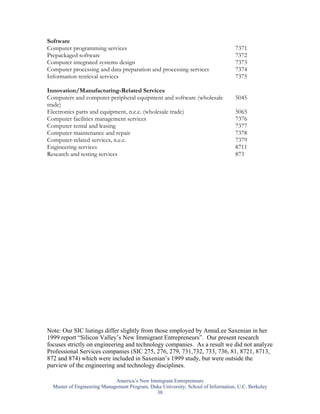 Software
Computer programming services                                                     7371
Prepackaged software                                                              7372
Computer integrated systems design                                                7373
Computer processing and data preparation and processing services                  7374
Information retrieval services                                                    7375

Innovation/Manufacturing-Related Services
Computers and computer peripheral equipment and software (wholesale               5045
trade)
Electronics parts and equipment, n.e.c. (wholesale trade)                         5065
Computer facilities management services                                           7376
Computer rental and leasing                                                       7377
Computer maintenance and repair                                                   7378
Computer-related services, n.e.c.                                                 7379
Engineering services                                                              8711
Research and testing services                                                     873




Note: Our SIC listings differ slightly from those employed by AnnaLee Saxenian in her
1999 report “Silicon Valley’s New Immigrant Entrepreneurs”. Our present research
focuses strictly on engineering and technology companies. As a result we did not analyze
Professional Services companies (SIC 275, 276, 279, 731,732, 733, 736, 81, 8721, 8713,
872 and 874) which were included in Saxenian’s 1999 study, but were outside the
purview of the engineering and technology disciplines.

                             America’s New Immigrant Entrepreneurs
  Master of Engineering Management Program, Duke University; School of Information, U.C. Berkeley
                                              38
 