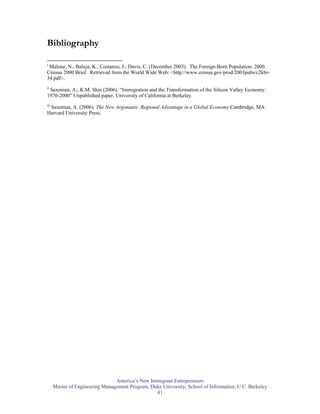Bibliography

i
 Malone, N., Baluja; K., Costanzo, J.; Davis, C. (December 2003). The Foreign-Born Population: 2000.
Census 2000 Brief. Retrieved from the World Wide Web: <http://www.census.gov/prod/2003pubs/c2kbr-
34.pdf>.
ii
 Saxenian, A.; K.M. Shin (2006). “Immigration and the Transformation of the Silicon Valley Economy:
1970-2000” Unpublished paper, University of California at Berkeley.
iii
 Saxenian, A. (2006). The New Argonauts: Regional Advantage in a Global Economy Cambridge, MA:
Harvard University Press.




                                 America’s New Immigrant Entrepreneurs
      Master of Engineering Management Program, Duke University; School of Information, U.C. Berkeley
                                                  41
 