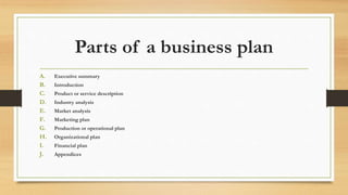 Parts of a business plan
A. Executive summary
B. Introduction
C. Product or service description
D. Industry analysis
E. Market analysis
F. Marketing plan
G. Production or operational plan
H. Organizational plan
I. Financial plan
J. Appendices
 