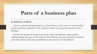 Parts of a business plan
D. Industry analysis
- shows a situational presentation, at least three to five years of current data,
trends and latest updates of the industry where the proposed business idea
belongs
-include the group of businesses in the same orientation, target market,
understanding the gap or the need of the industry, the size, growth, structure,
and other factors that may contribute to the success of the industry
 