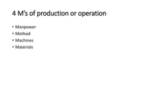 Entrep Lesson 7.pptx