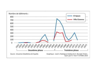Entrepliegues3 - José Antonio Rodríguez Esteban 