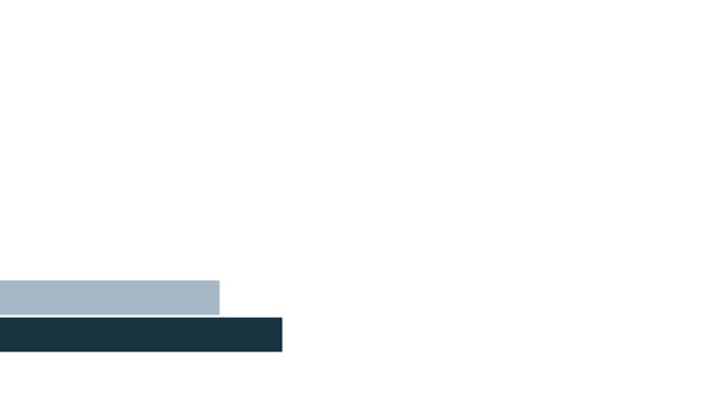 Grade 12 Entrepreneurship Module 1 Pptx