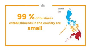 99 %of business
establishments in the country are
small
 