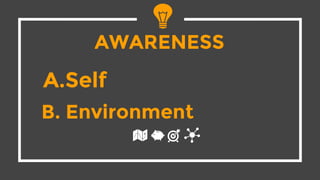AWARENESS
A.Self
B. Environment
 