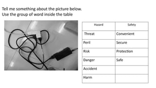 Tell me something about the picture below.
Use the group of word inside the table
Hazard Safety
Threat Convenient
Peril Secure
Risk Protection
Danger Safe
Accident
Harm
 