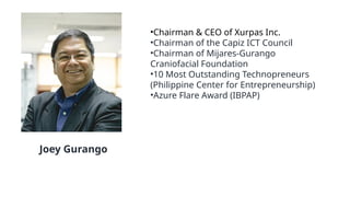 •Chairman & CEO of Xurpas Inc.
•Chairman of the Capiz ICT Council
•Chairman of Mijares-Gurango
Craniofacial Foundation
•10 Most Outstanding Technopreneurs
(Philippine Center for Entrepreneurship)
•Azure Flare Award (IBPAP)
Joey Gurango
 
