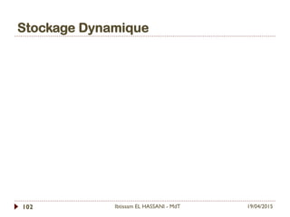 Stockage Dynamique
19/04/2015Ibtissam EL HASSANI - MdT102
 