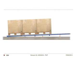19/04/2015Ibtissam EL HASSANI - MdT104
 