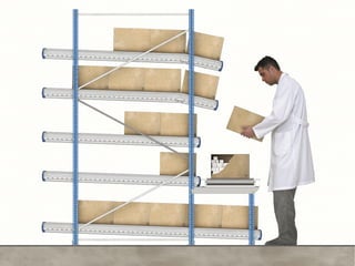 19/04/2015Ibtissam EL HASSANI - MdT109
 