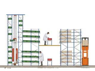 19/04/2015Ibtissam EL HASSANI - MdT112
 