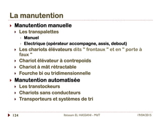 La manutention
19/04/2015Ibtissam EL HASSANI - MdT124
}  Manutention manuelle
}  Les transpalettes
}  Manuel
}  Electrique (opérateur accompagne, assis, debout)
}  Les chariots élévateurs dits " frontaux " et en " porte à
faux "
}  Chariot élévateur à contrepoids
}  Chariot à mât rétractable
}  Fourche bi ou tridimensionnelle
}  Manutention automatisée
}  Les transtockeurs
}  Chariots sans conducteurs
}  Transporteurs et systèmes de tri
 
