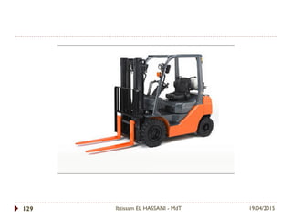 19/04/2015Ibtissam EL HASSANI - MdT129
 