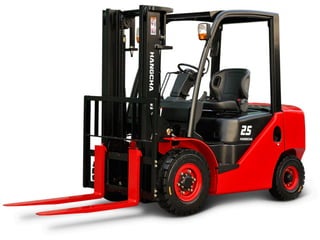 19/04/2015Ibtissam EL HASSANI - MdT130
 