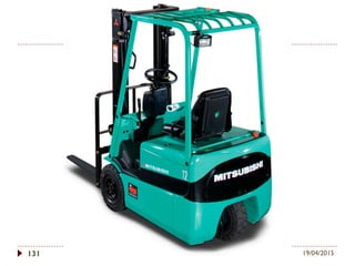 19/04/2015Ibtissam EL HASSANI - MdT131
 