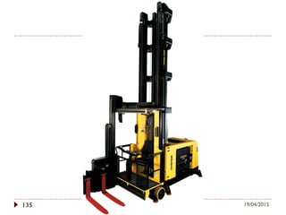 19/04/2015Ibtissam EL HASSANI - MdT135
 