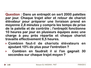 19/04/2015Ibtissam EL HASSANI - MdT149
Question : Dans un entrepôt on sert 2000 palettes
par jour. Chaque trajet aller et retour de chariot
élévateur pour préparer une livraison prend en
moyenne 2,8 minutes y compris les temps de prise
de la palette et de contrôle ; l'entrepôt fonctionne
10 heures par jour en plusieurs équipes avec une
charge à peu près répartie et chaque chariot
travaille effectivement 9,5 heures.
}  Combien faut-il de chariots élévateurs en
ajoutant 10% de plus pour l'entretien ?
}  Combien en faudrait il si l'on gagnait 30
secondes sur chaque trajet moyen ?
 