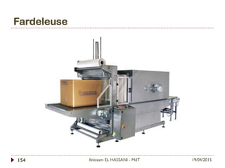 Fardeleuse
19/04/2015Ibtissam EL HASSANI - MdT154
 