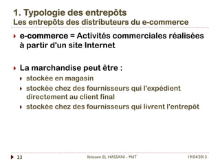 1. Typologie des entrepôts
Les entrepôts des distributeurs du e-commerce
19/04/2015Ibtissam EL HASSANI - MdT23
}  e-commerce = Activités commerciales réalisées
à partir d'un site Internet
}  La marchandise peut être :
}  stockée en magasin
}  stockée chez des fournisseurs qui l'expédient
directement au client final
}  stockée chez des fournisseurs qui livrent l'entrepôt
 