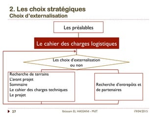 2. Les choix stratégiques
Choix d’externalisation
19/04/2015Ibtissam EL HASSANI - MdT27
Les préalables
Le cahier des charges logistiques
Les choix d’externalisation
ou non
Recherche d’entrepôts et
de partenaires
Recherche de terrains
L’avant projet
Sommaire
Le cahier des charges techniques
Le projet
 