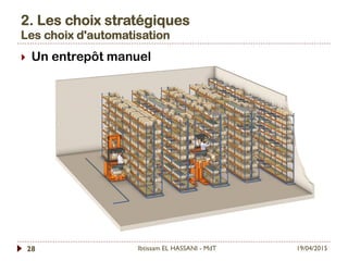 2. Les choix stratégiques
Les choix d'automatisation
19/04/2015Ibtissam EL HASSANI - MdT28
}  Un entrepôt manuel
 