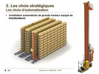 2. Les choix stratégiques
Les choix d'automatisation
19/04/2015Ibtissam EL HASSANI - MdT29
}  Installation automatisée de grande hauteur équipé de
transtockeurs
 