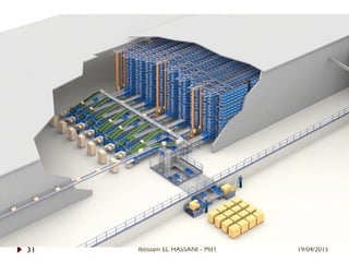 19/04/2015Ibtissam EL HASSANI - MdT31
 