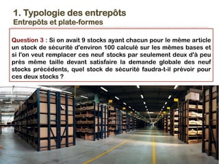 1. Typologie des entrepôts
Entrepôts et plate-formes
19/04/2015Ibtissam EL HASSANI - MdT35
Question 3 : Si on avait 9 stocks ayant chacun pour le même article
un stock de sécurité d'environ 100 calculé sur les mêmes bases et
si l'on veut remplacer ces neuf stocks par seulement deux d'à peu
près même taille devant satisfaire la demande globale des neuf
stocks précédents, quel stock de sécurité faudra-t-il prévoir pour
ces deux stocks ?
 