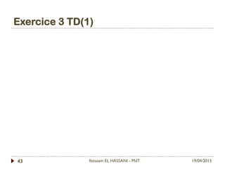 Exercice 3 TD(1)
19/04/2015Ibtissam EL HASSANI - MdT43
 