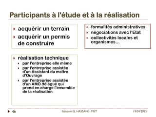 Participants à l'étude et à la réalisation
19/04/2015Ibtissam EL HASSANI - MdT46
}  acquérir un terrain
}  acquérir un permis
de construire
}  formalités administratives
}  négociations avec l'Etat
}  collectivités locales et
organismes…
}  réalisation technique
}  par l'entreprise elle même
}  par l'entreprise assistée
d'un Assistant du maître
d'Ouvrage
}  par l'entreprise assistée
d'un AMO délégué qui
prend en charge l'ensemble
de la réalisation
 