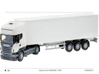 19/04/2015Ibtissam EL HASSANI - MdT61
 