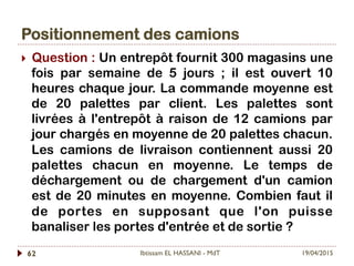 Positionnement des camions
19/04/2015Ibtissam EL HASSANI - MdT62
}  Question : Un entrepôt fournit 300 magasins une
fois par semaine de 5 jours ; il est ouvert 10
heures chaque jour. La commande moyenne est
de 20 palettes par client. Les palettes sont
livrées à l'entrepôt à raison de 12 camions par
jour chargés en moyenne de 20 palettes chacun.
Les camions de livraison contiennent aussi 20
palettes chacun en moyenne. Le temps de
déchargement ou de chargement d'un camion
est de 20 minutes en moyenne. Combien faut il
de portes en supposant que l'on puisse
banaliser les portes d'entrée et de sortie ?
 