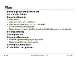 Plan
19/04/2015Ibtissam EL HASSANI - MdT66
}  Emballage et conditionnement
}  Variante de Palette
}  Stockage Statique
}  De masse
}  A bac et cartoon et palettes
}  A palettes : palettiers à 1 ou 2 entrées
}  Les Rayonnage Cantilever
}  Rayonnage : simple, double, quadruple (Stockage en profondeur)
}  Stockage Mobile
}  Stockage Rotatif
}  Stockage Dynamique
}  Rayonnage Dynamique pour palette
}  Rayonnage Dynamique inversé
}  Stockage Automatique
}  L’orientation des palettes
 