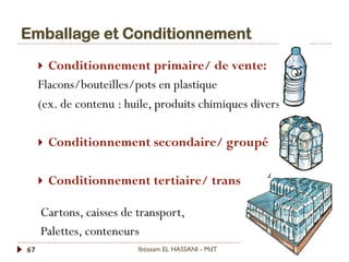 Emballage et Conditionnement
19/04/2015Ibtissam EL HASSANI - MdT67
}  Conditionnement primaire/ de vente:
Flacons/bouteilles/pots en plastique
(ex. de contenu : huile, produits chimiques divers…) 
}  Conditionnement secondaire/ groupé
}  Conditionnement tertiaire/ transport
Cartons, caisses de transport,
Palettes, conteneurs
 